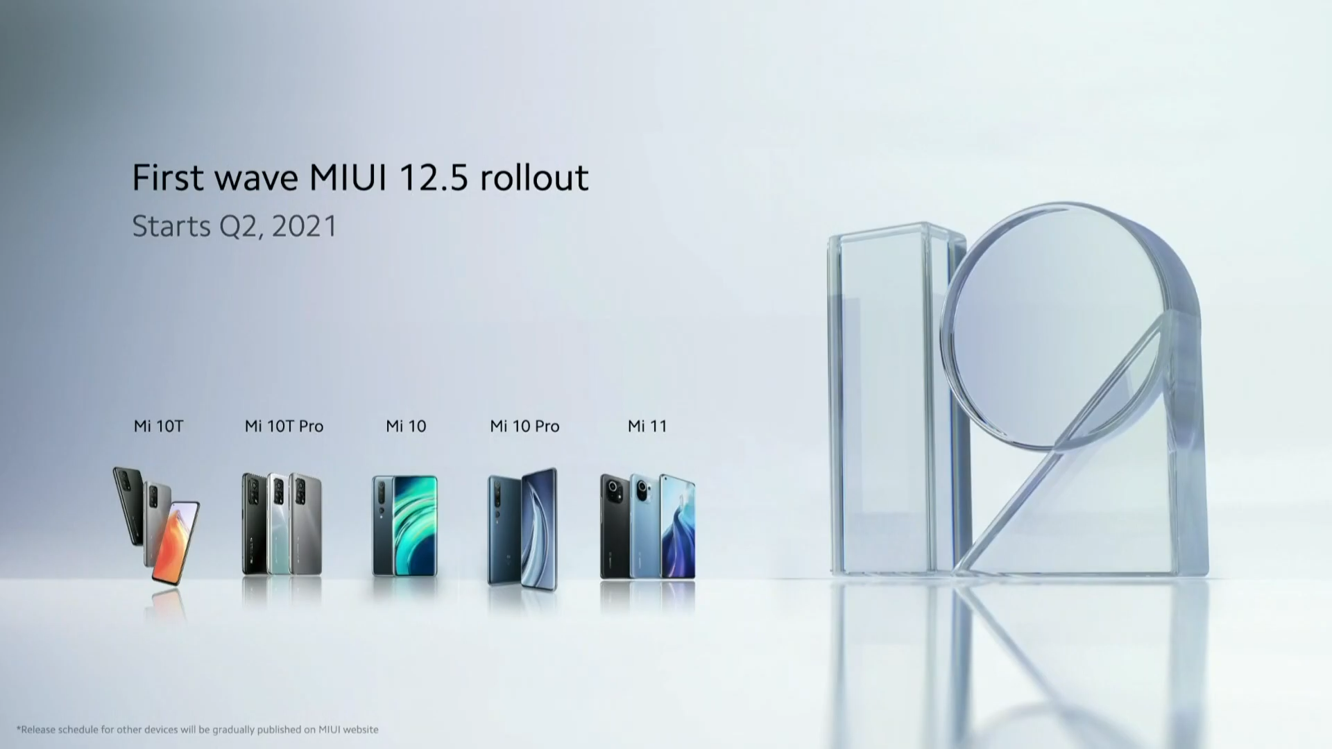 Xiaomi Mi 11