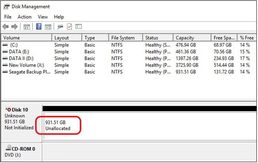 How to Recover Data from an External Hard Drive?