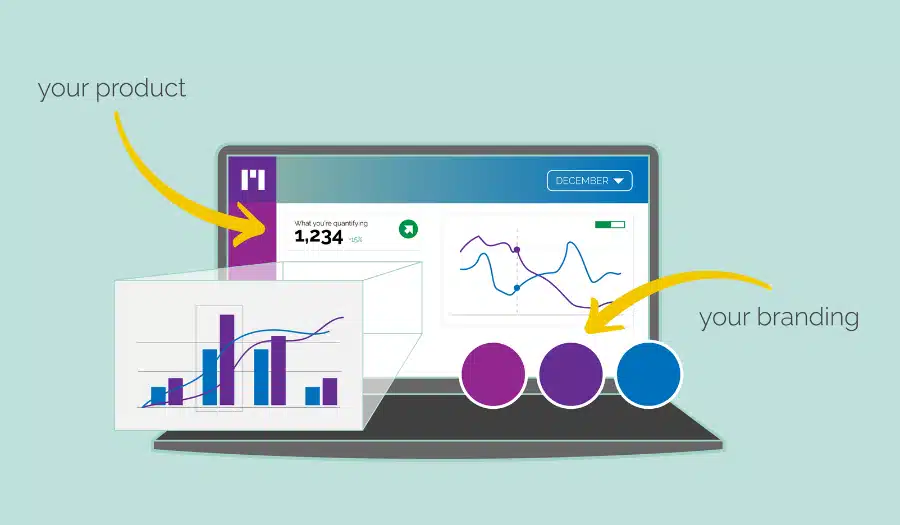 Why Your Business Should Use Embedded Analytics