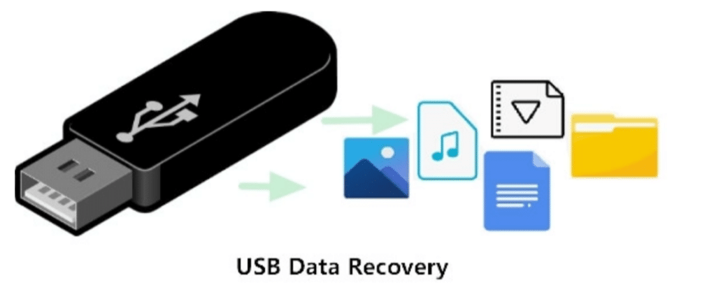 How to Recover Deleted Files from USB Flash Drive? [2022]