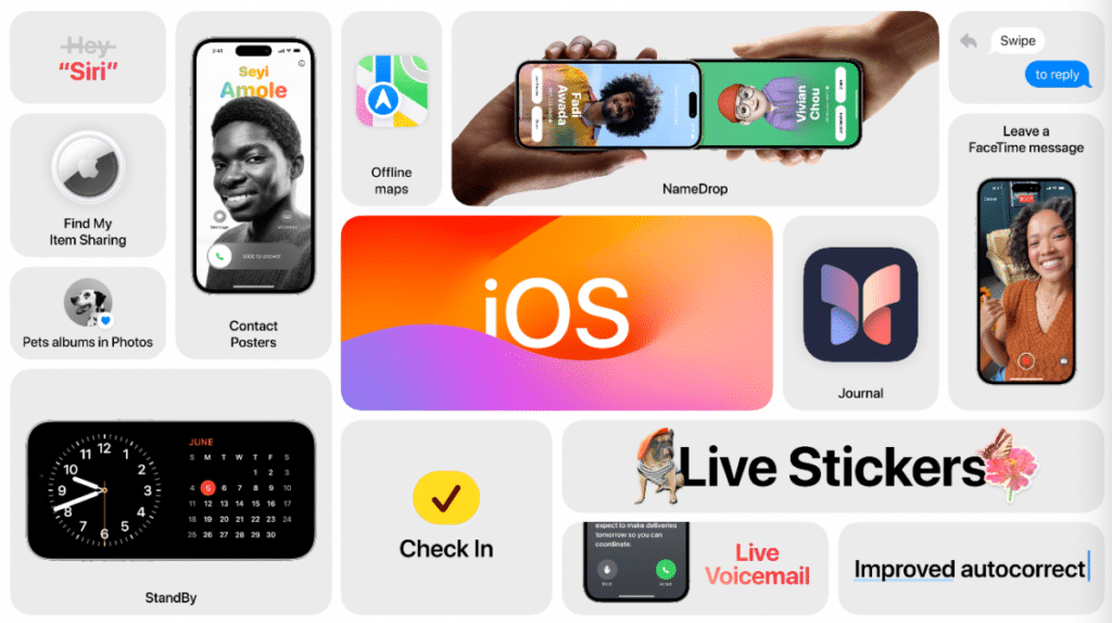 iOS 17: Exciting New Features