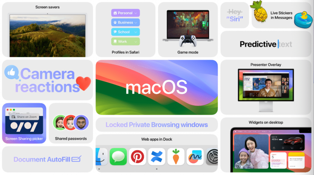 macOS 14 Sonoma: New Name, New Features
