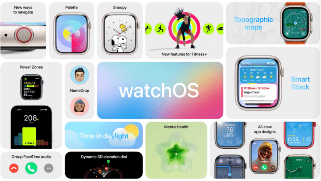 Apple Reveals Exciting Features Coming to watchOS 10